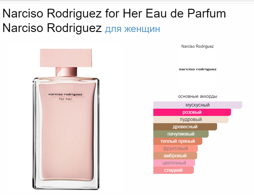 Нарцисо Родригез Для Неё Narciso Rodriguez For Her EDP 100 мл