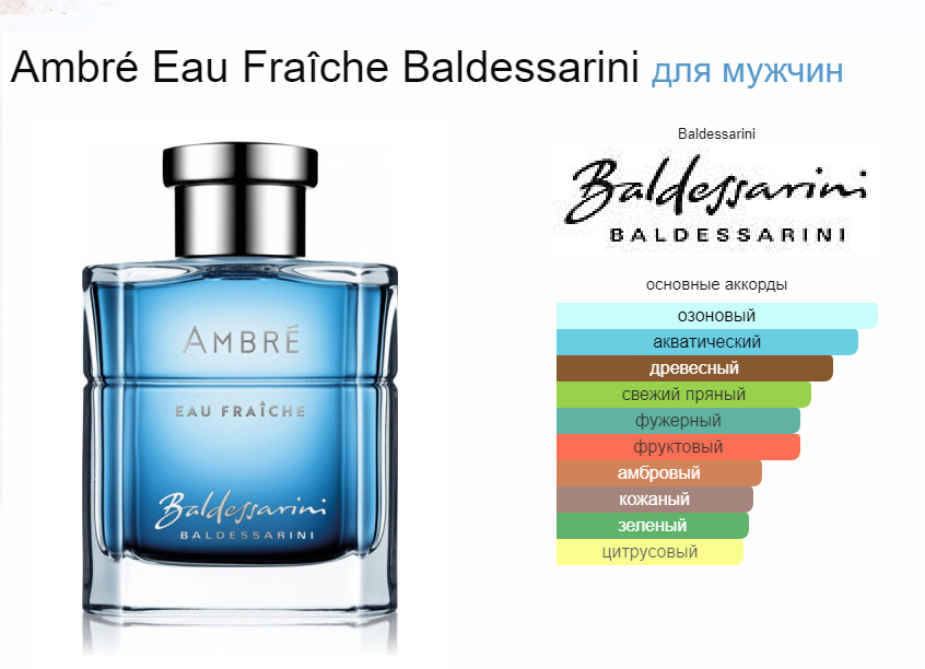Балдессарини Амбра Фреш Baldessarini Ambre Fraiche EDT 90 мл