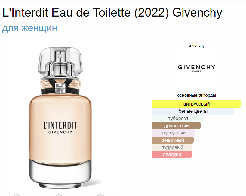 Л'Интердит Живанши L'Interdit Givenchy Eau de Toilette (2022) EDT 80 мл