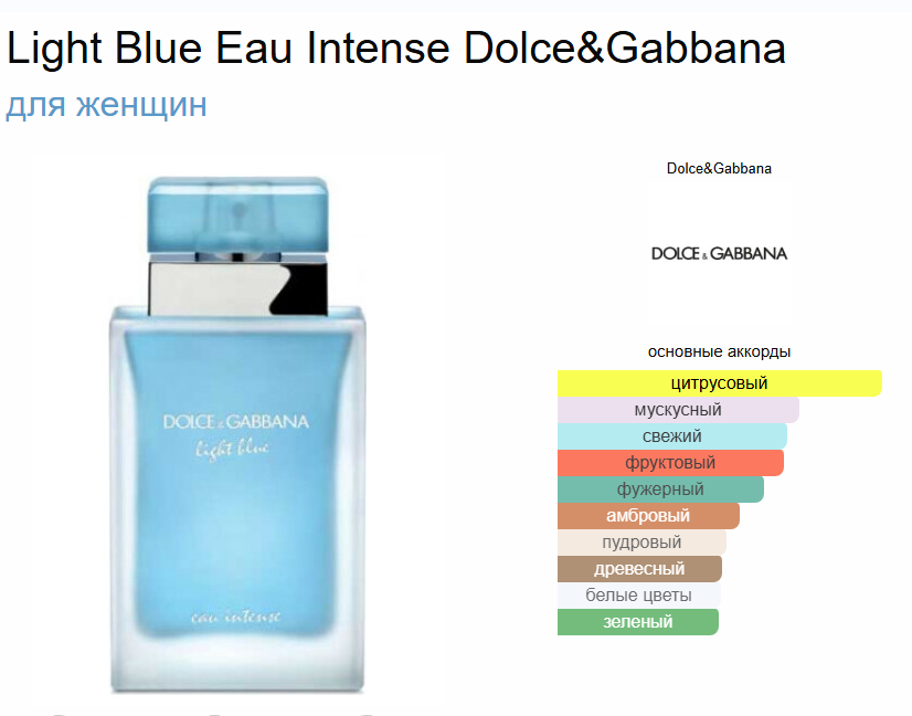 Духи Dolce & Gabbana L Imperatrice Дольче Габбана Императрица 50 мл