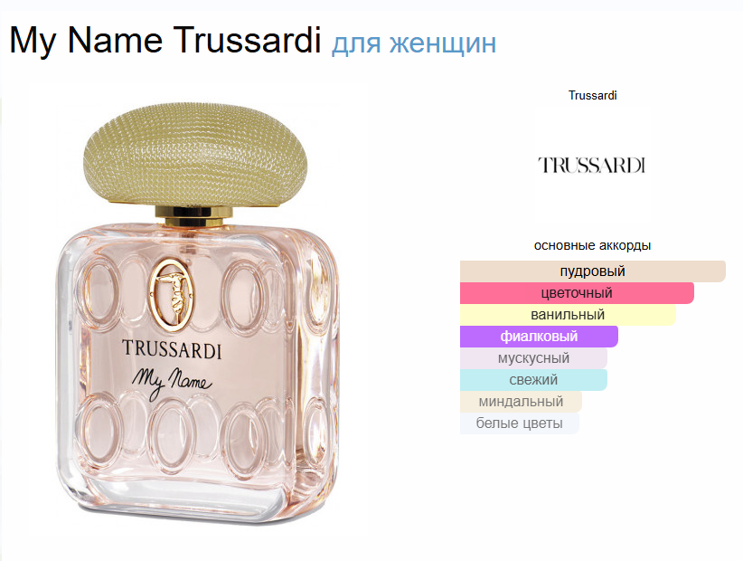 Духи My Name Труссарди Мое Имя