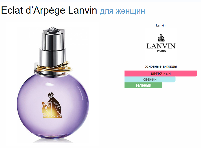 Эклат Дарпеж Ланвин Eclat D'arpege Lanvin EDP 100 мл