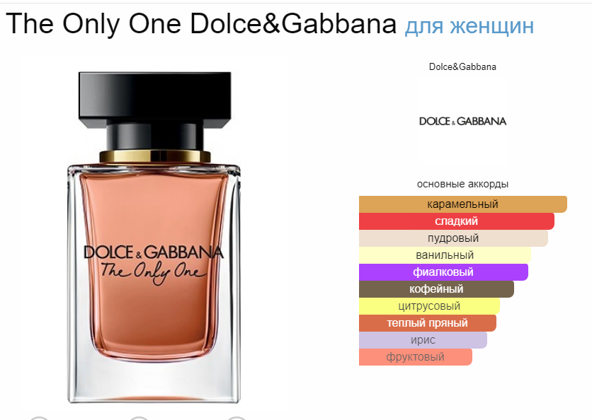Дольче Габбана Только Один Dolce & Gabbana The Only One EDP 100 мл