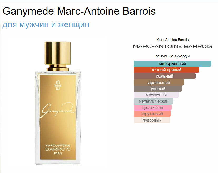Марк Антонио Барройс Ганимеде Ganymede Marc-Antoine Barrois EDP 100 мл