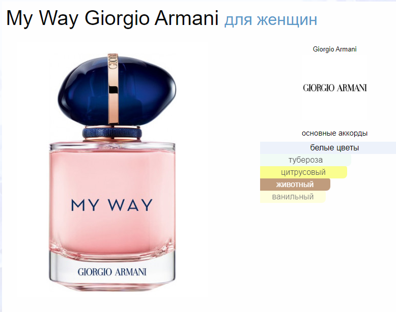 Май Вей Джорджио Армани My Way Giorgio Armani EDP 90 мл