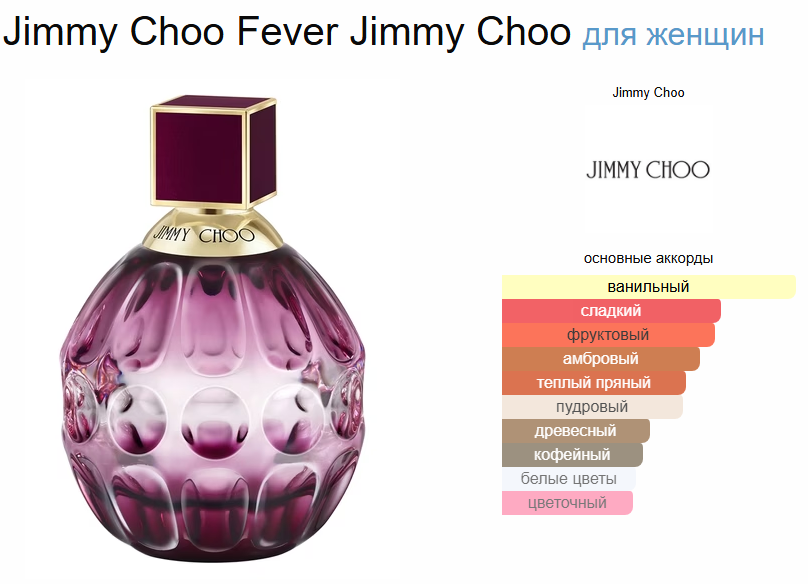 Джимми Чу Февер Jimmy Choo Fever EDР 100 мл