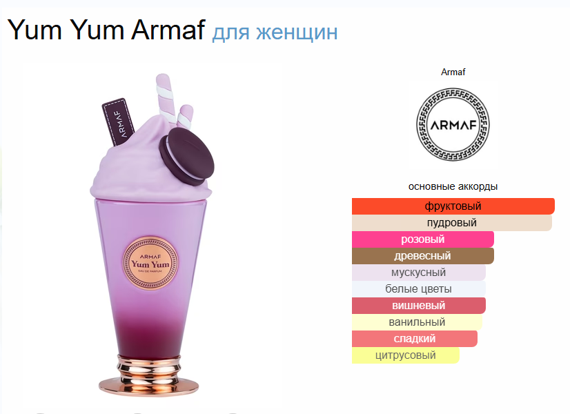 Духи Юм Юм Армаф Yum Yum Armaf 100 мл