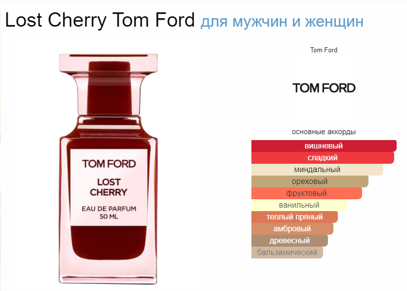Том Форд Вишня Tom Ford Lost Cherry EDP 50 мл