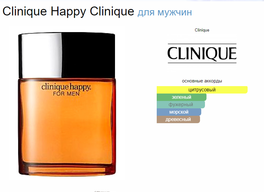 Клиник Хэппи Clinique Happy 50 мл