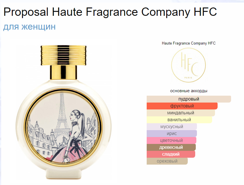 Пропосал Хаут Фрагранс Компани Proposal Haute Fragrance Company HFC 75 мл