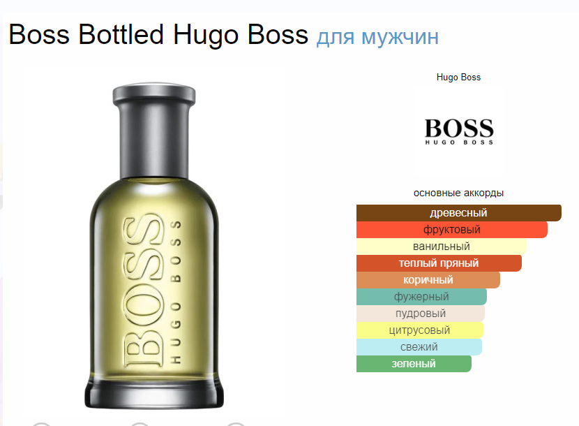 Хуго Босс Босс Боттлед Hugo Boss Boss Bottled EDT 100 мл