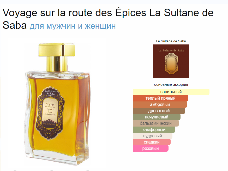Султан де Саба Вояж Сур Ла Рут Де Эпис La Sultane de Saba Voyage Sur La Route Des Epices 100 мл