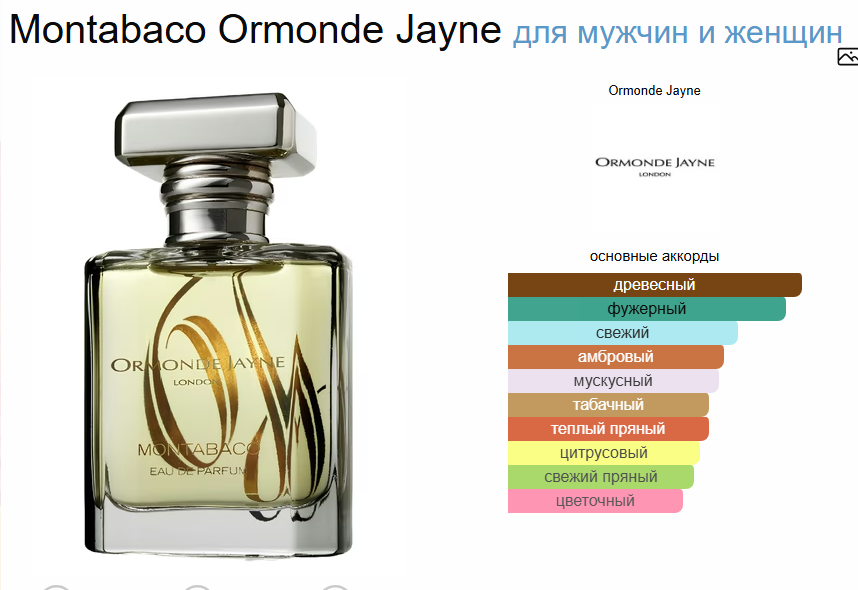 Духи 4 Montabaco Ормонде Джэйн 4 Монтабакко 35 мл