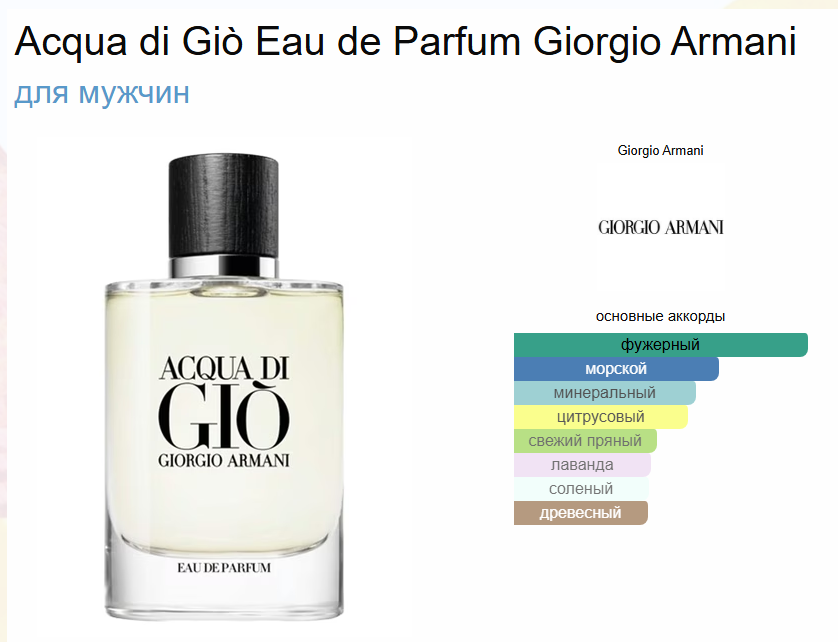 Acqua Di Gio Giorgio Armani EDP Аква Ди Джио Джорджио Армани 100 мл
