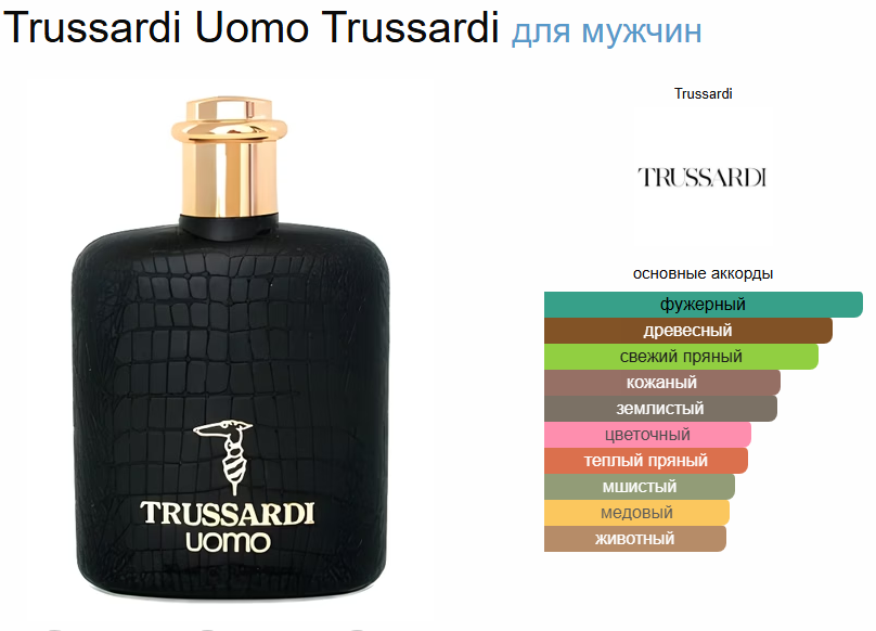 Trussardi Uomo Trussardi Трусарди Уомо 100 мл