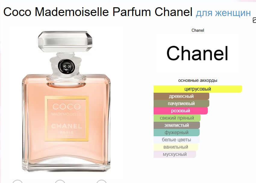 Chanel Coco Mademoiselle Шанель Коко Мадмуазель 50 мл