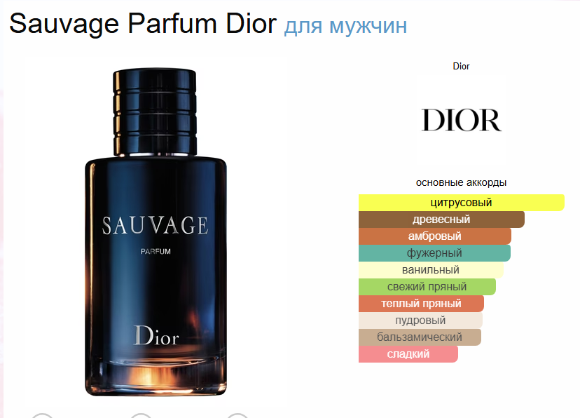 Духи Dior Sauvage Eau De Parfum Диор Саваж