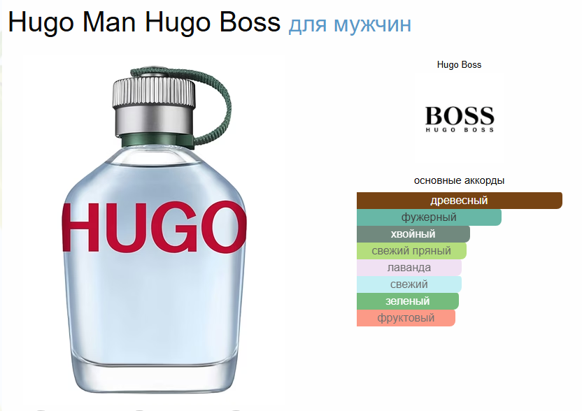 Хуго Мен Хуго Босс Hugo Man Hugo Boss 125 мл