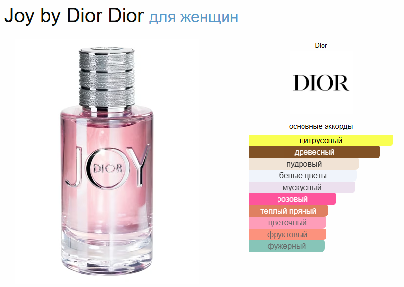 Джой от Диор Диор Joy by Dior Dior EDP 100 мл
