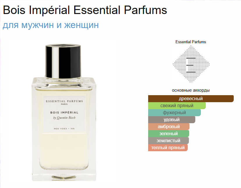 Бойз Империал Эссентиал Парфюмс Essential Parfums Bois Imperial 30 мл