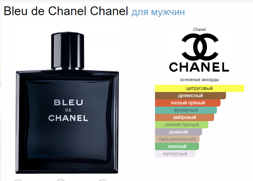 Блю Де Шанель Bleu de Chanel EDT 100 мл
