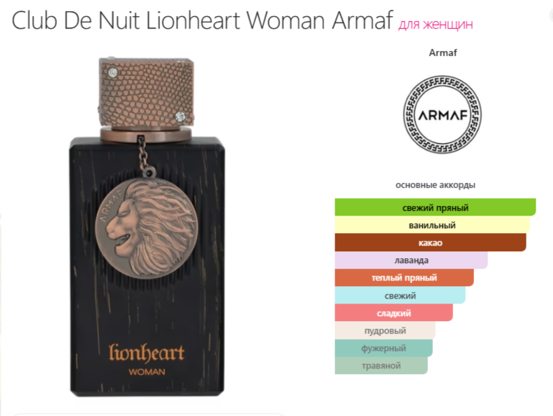 Духи Клуб де Нуит Львиное Сердце Армаф Club De Nuit Lionheart Woman Armaf 100 мл