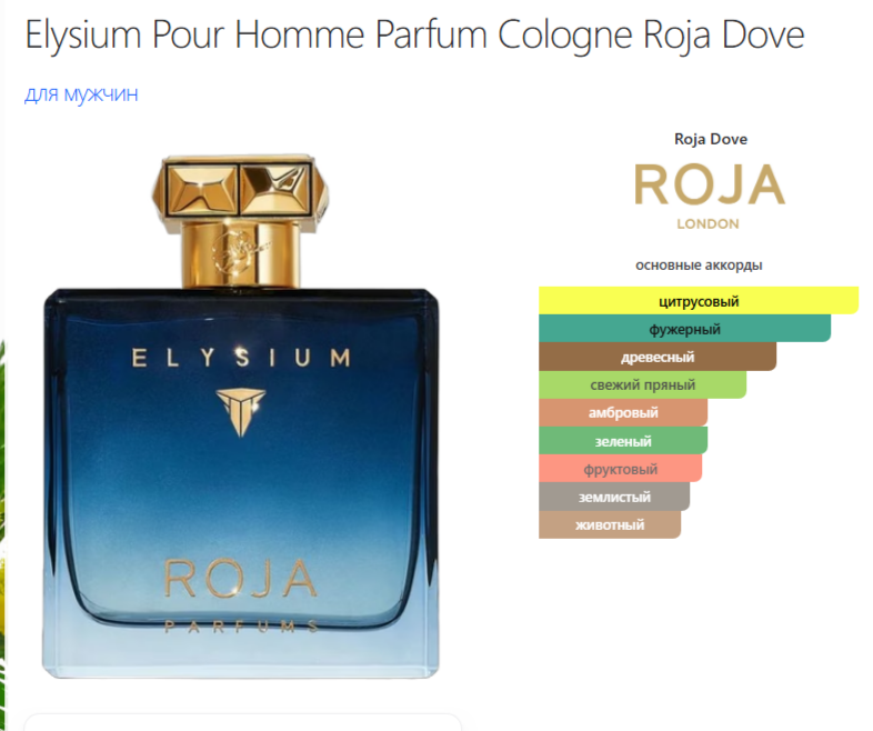 Духи Elysium Roja Parfums Элизиум Роджа Парфюмс