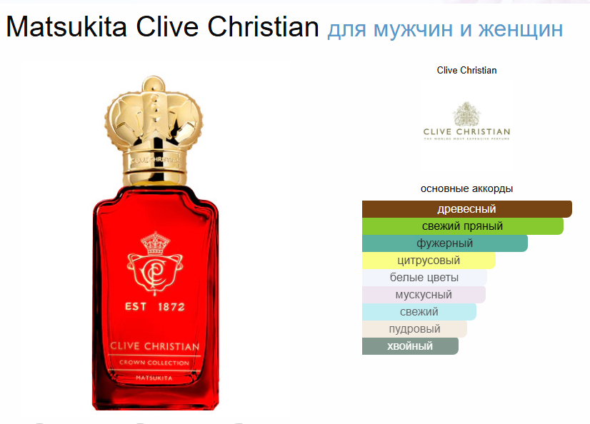 Мацукита Клайв Кристиан Коллекция Корона Matsukita Clive Christian Crown Collection 50 мл