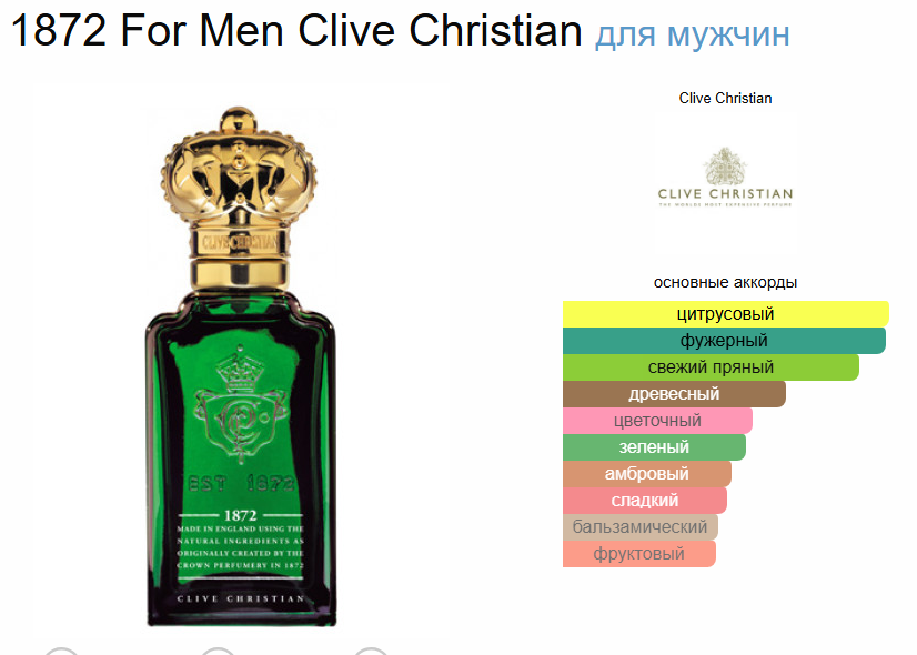 1872 Клайв Кристиан Мужской 1872 Clive Christian For Men 50 мл