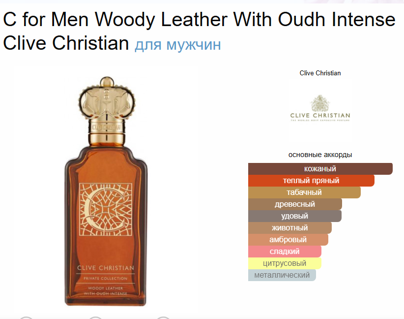 Красный Чай Ветивер Клайв Кристиан L Red Tea Vetiver Clive Christian  50 мл
