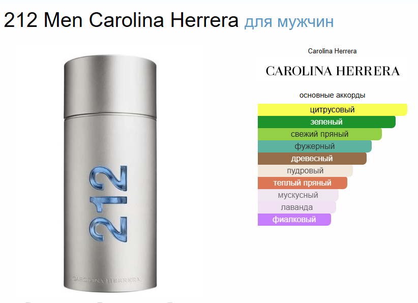 Каролина Херрера 212 Мэн Carolina Herrera 212 Men NYC EDT 30 мл