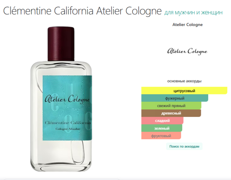 Клементина Калифорния Ателье Колонь Clementine California Atelier Cologne 30 мл